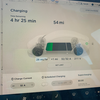 Tesla Charging at 32A.