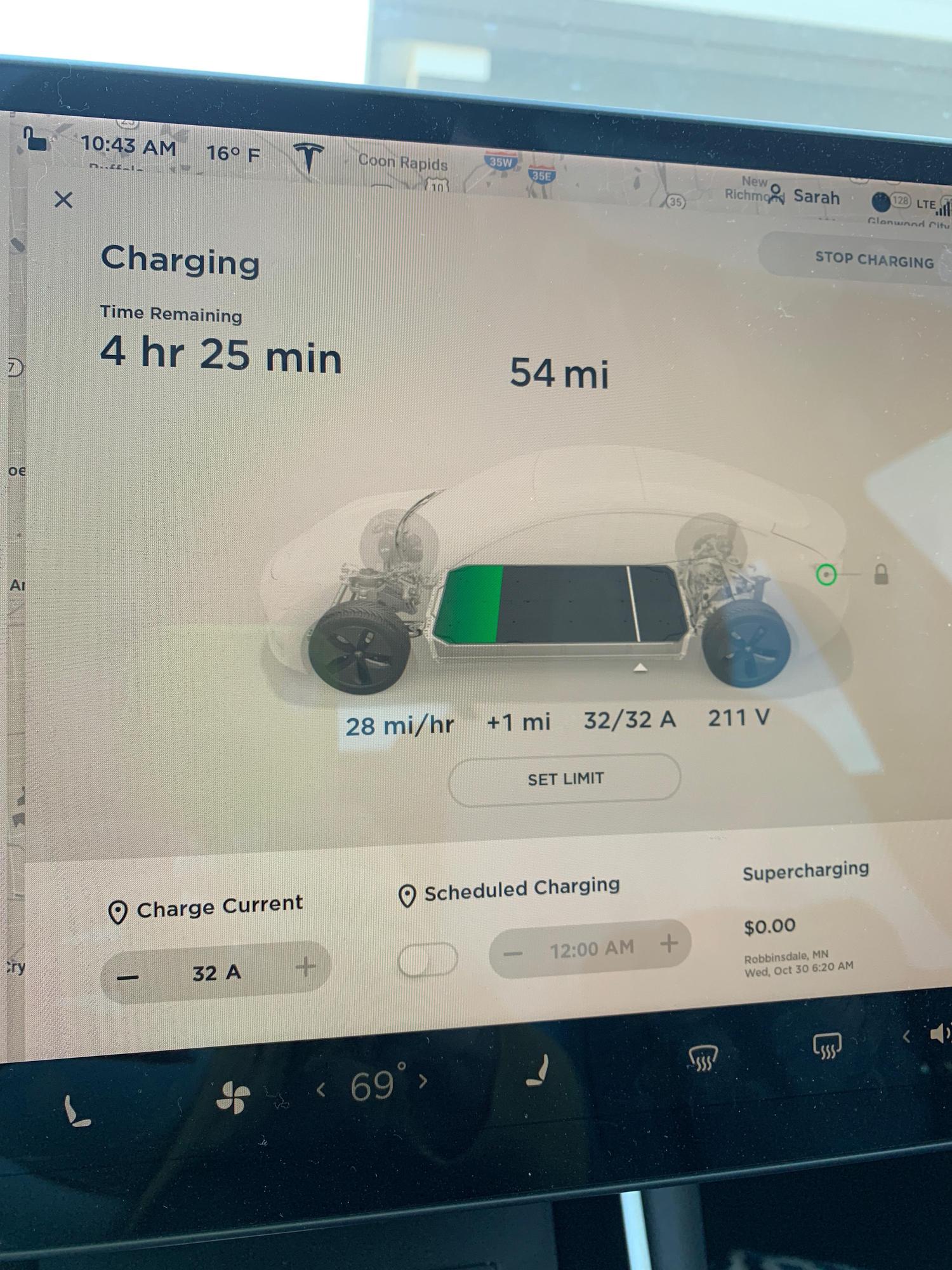 Tesla Charging at 32A.