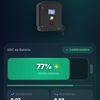 GloboInfo Porto Mauá | 40kw [R$1.79/kWh para motoristas de app]