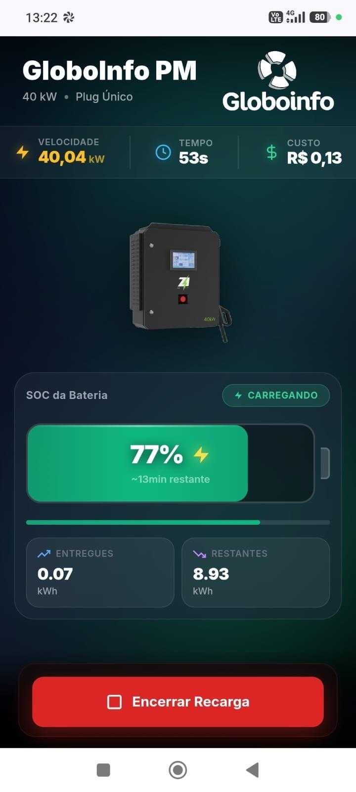 GloboInfo Porto Mauá | 40kw [R$1.79/kWh para motoristas de app]