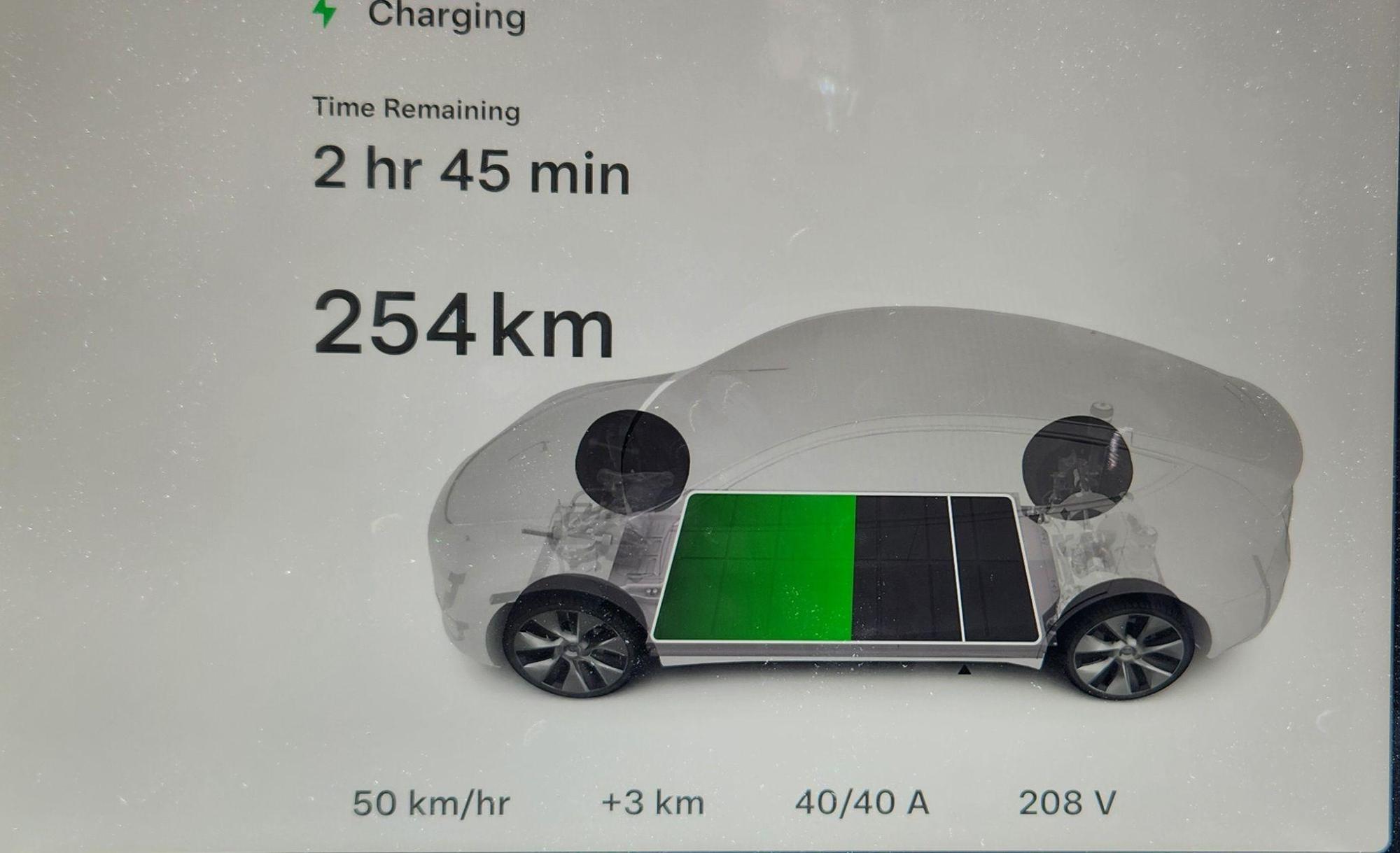 50 kms/hr