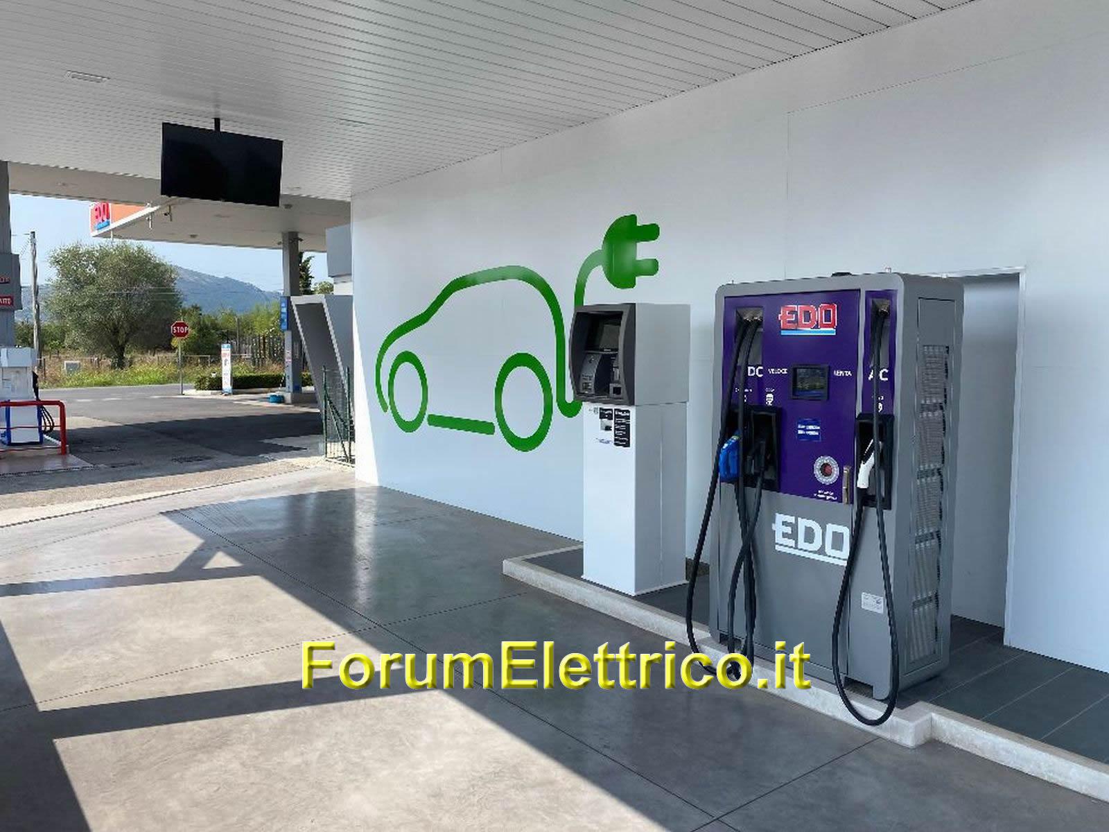 Roccasecca Esso