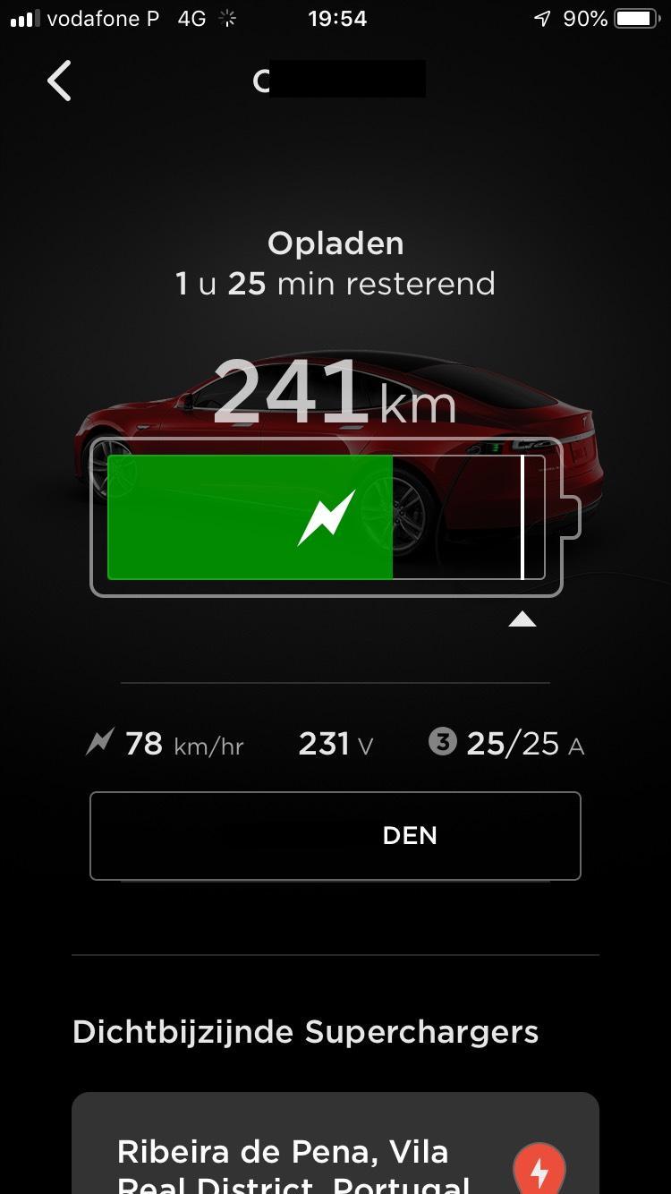 Super!