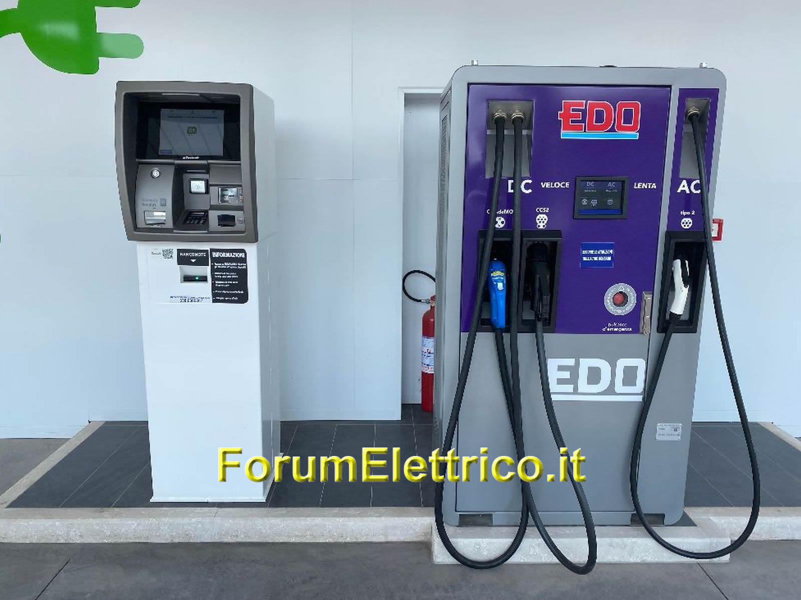 Roccasecca Esso